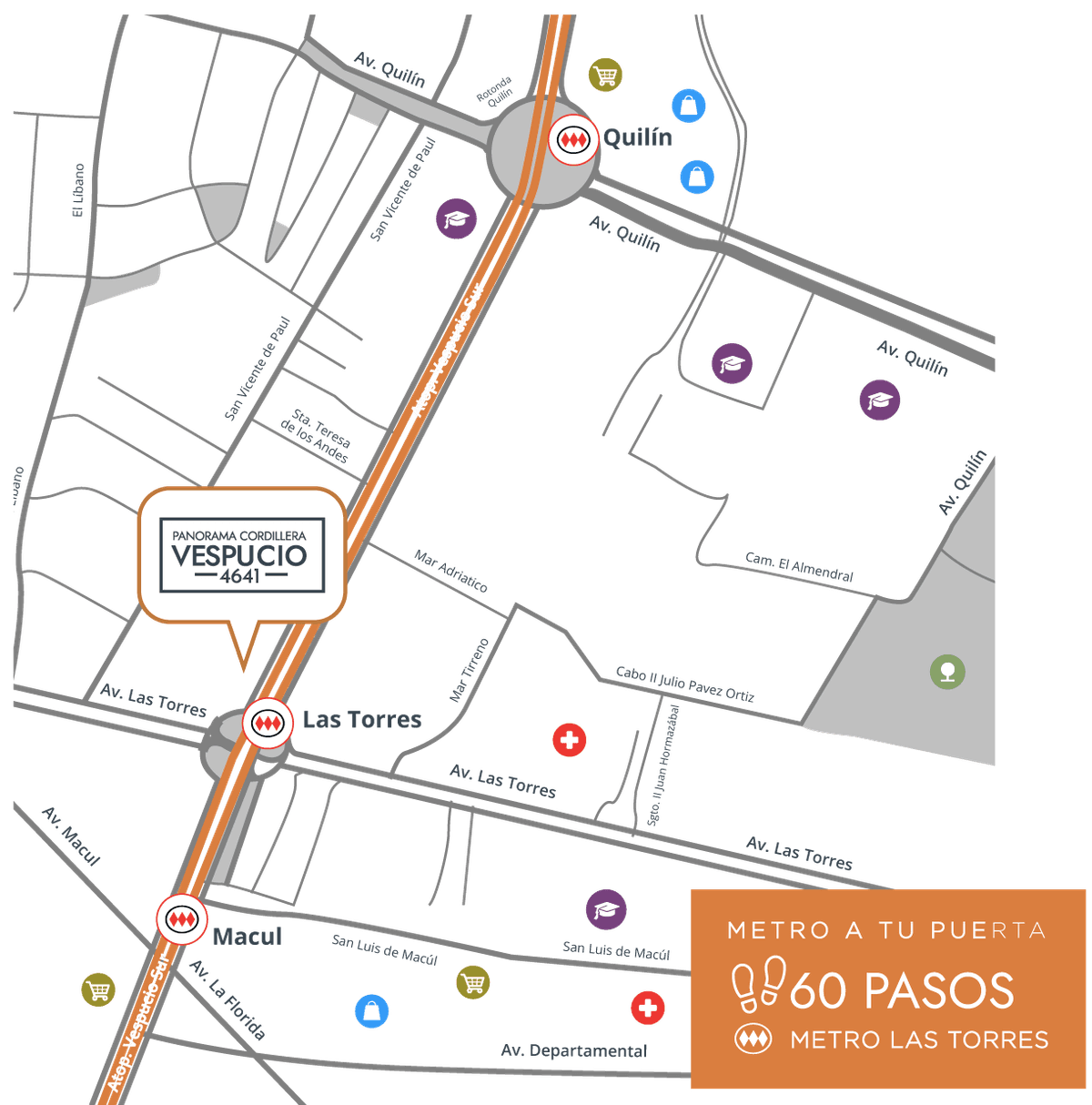 Entorno y ubicación